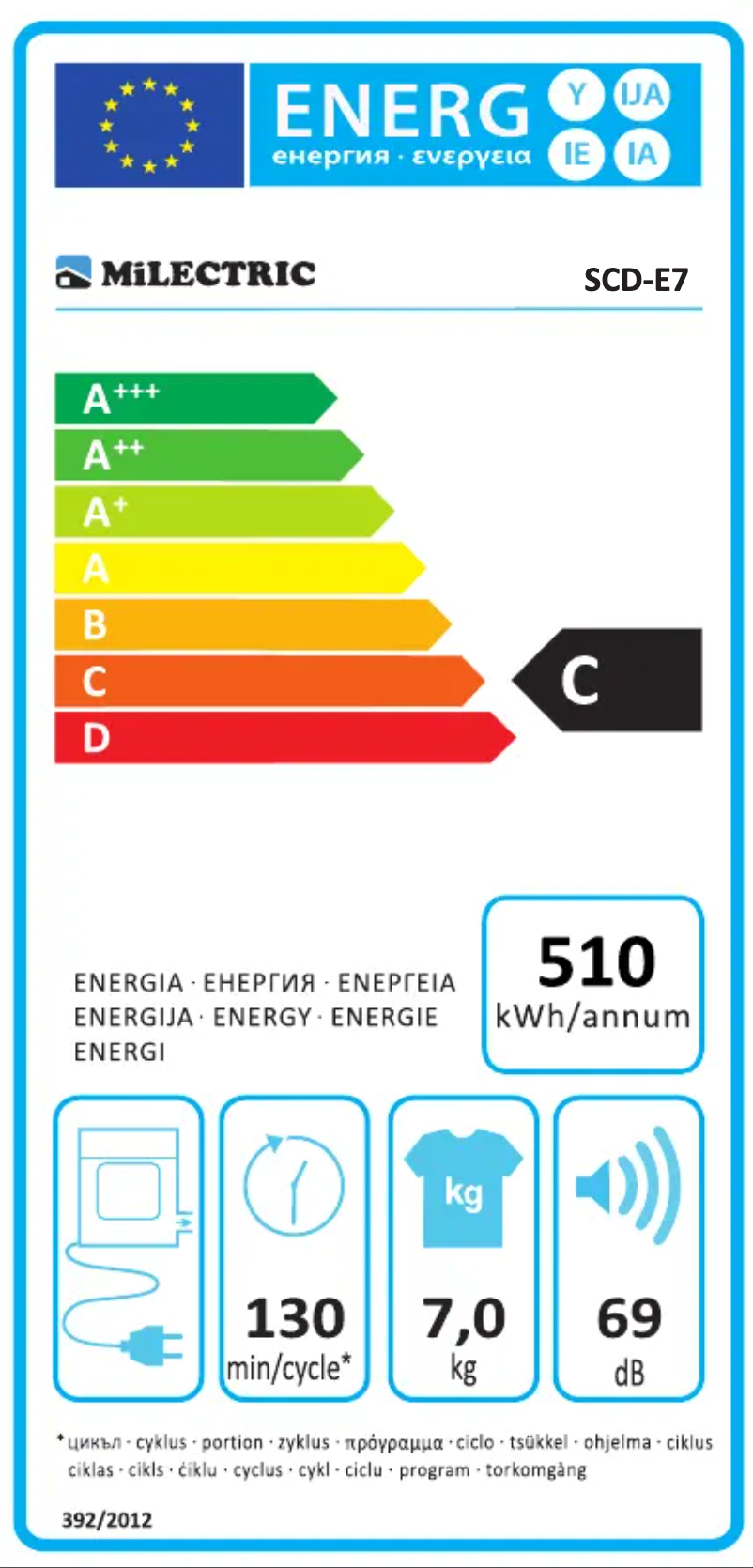 Image de la première page du manuel de l'appareil SCD-E7