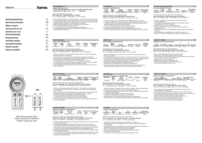 Image de la première page du manuel de l'appareil 0073441