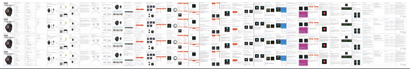 Page 1 de la notice Manuel utilisateur Fierro TE.03.0354.02