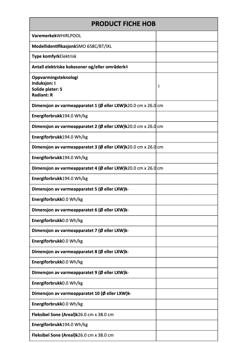 Page 1 de la notice Label énergétique Whirlpool SMO 658C/BT/IXL