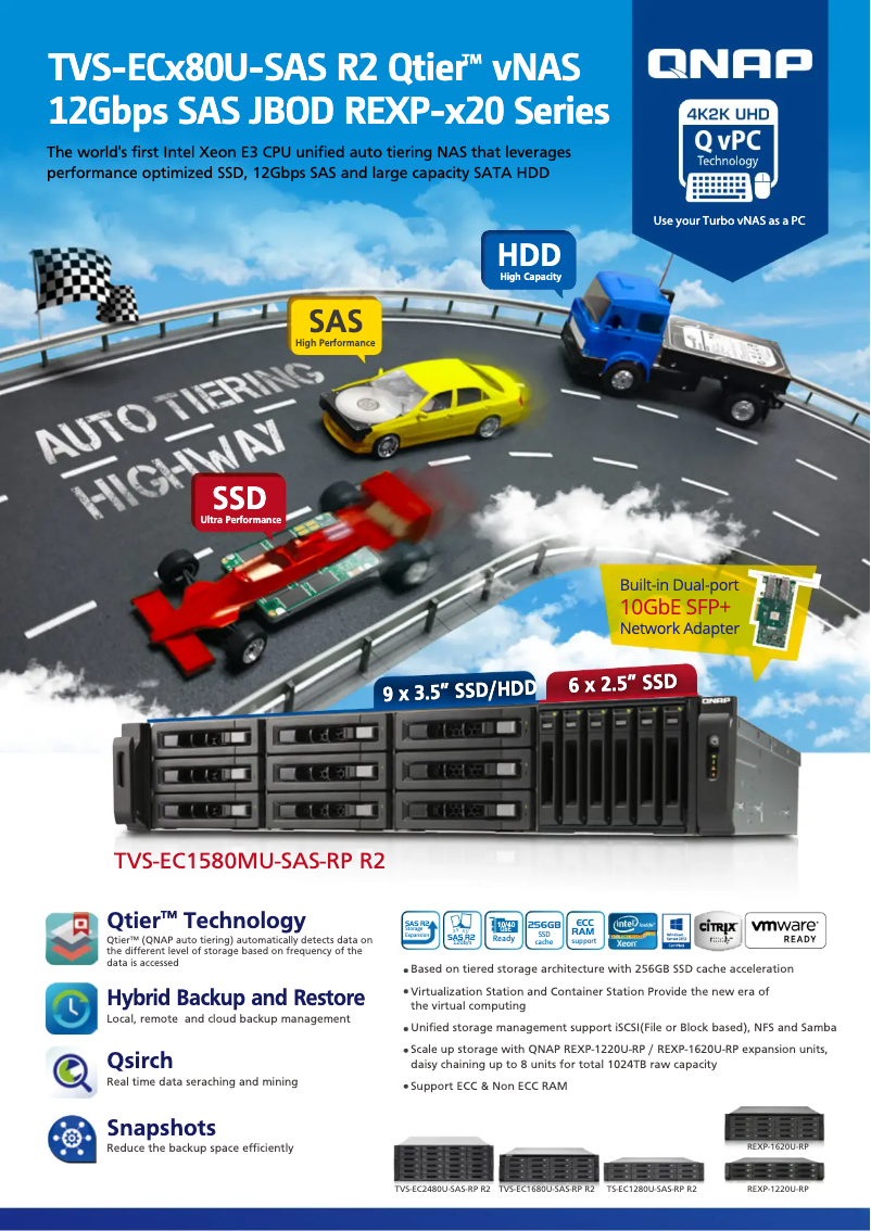 Image de la première page du manuel de l'appareil TVS-EC1580MU