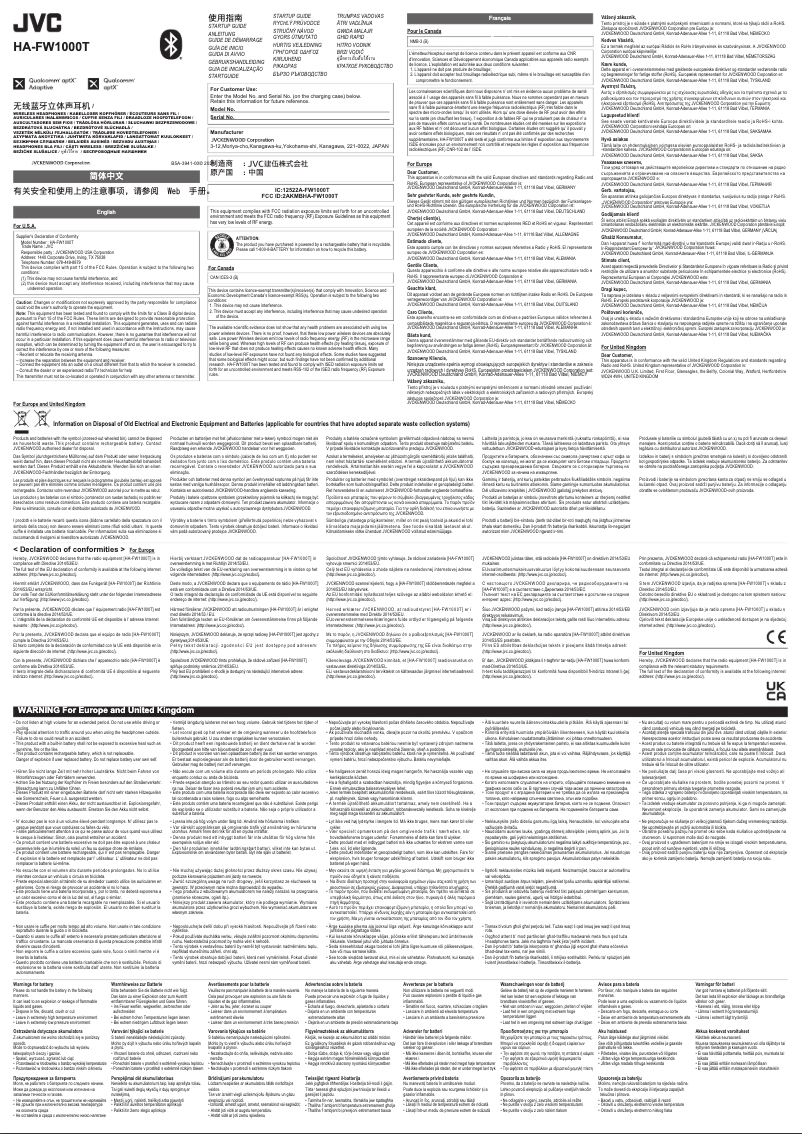 Page 1 de la notice Manuel utilisateur JVC HA-FW1000T