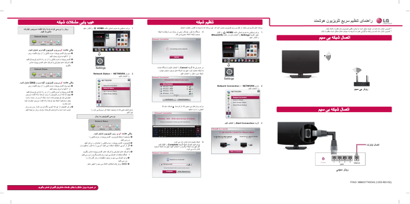 Page n°1 - Guide d'installation LG 47LM9600