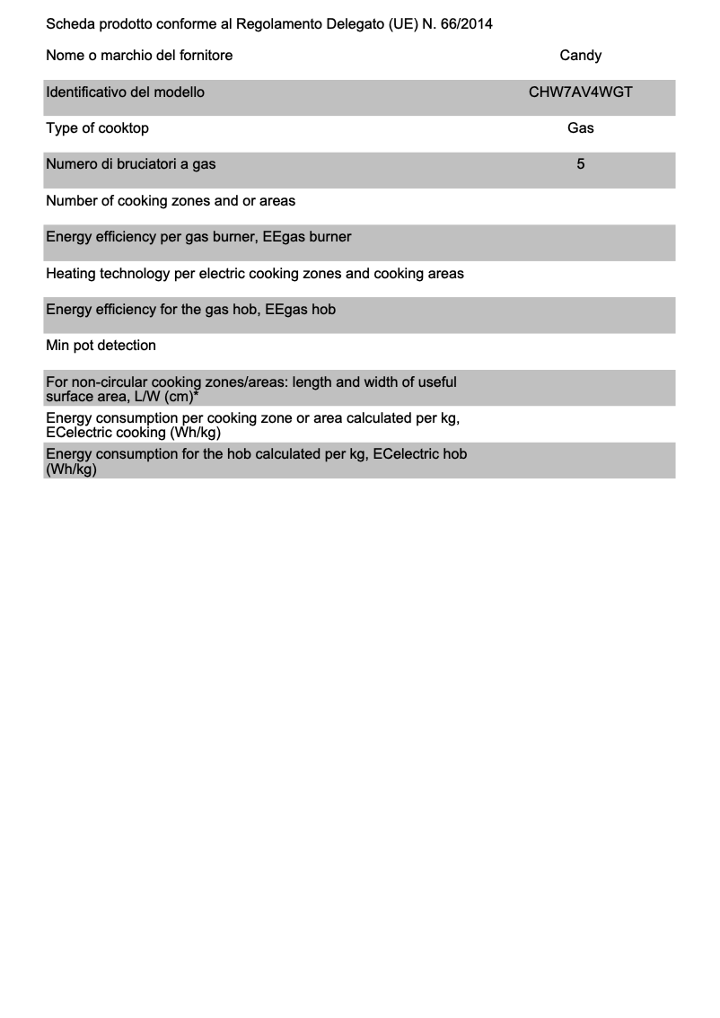 Image de la première page du manuel de l'appareil CHW7AV4WGT