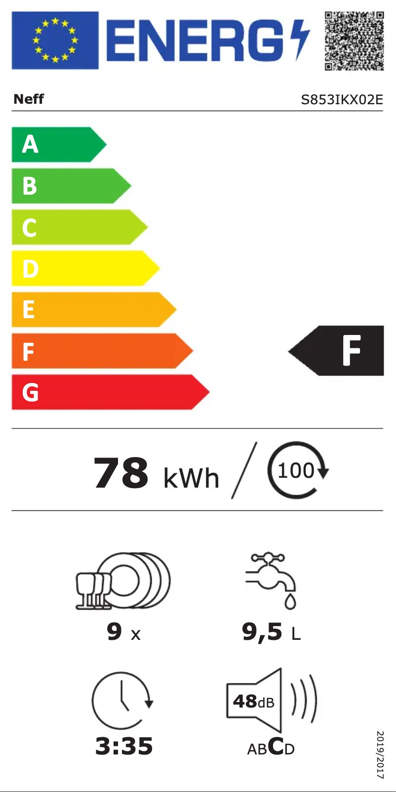 Image de la première page du manuel de l'appareil S853IKX02E