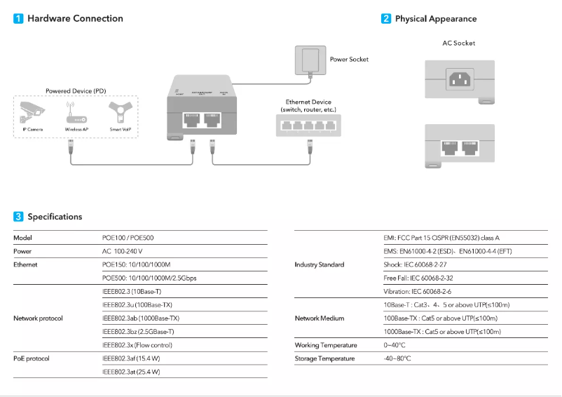 Image de la première page du manuel de l'appareil POE500