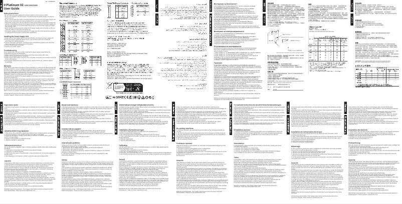 Image de la première page du manuel de l'appareil V Platinum 1600 V2