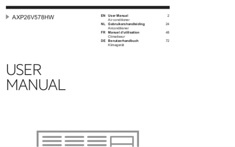 Imagen de la primera página del manual del dispositivo AXP26V578HW