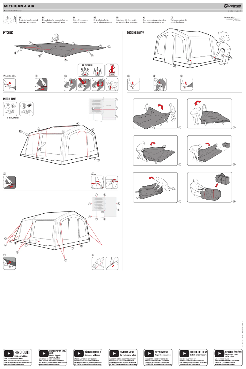 Image de la première page du manuel de l'appareil Michigan 4 Air