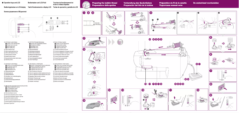 Image de la première page du manuel de l'appareil SB1000T