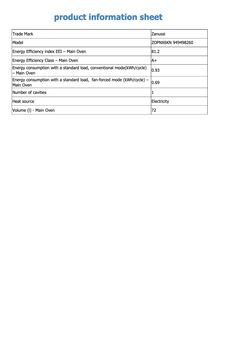 Image de la première page du manuel de l'appareil ZOPNX6KN