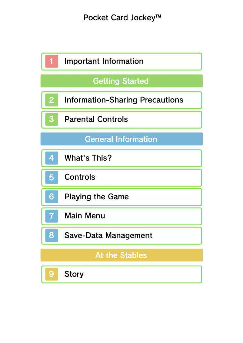 Image de la première page du manuel de l'appareil Pocket Card Jockey (3DS)