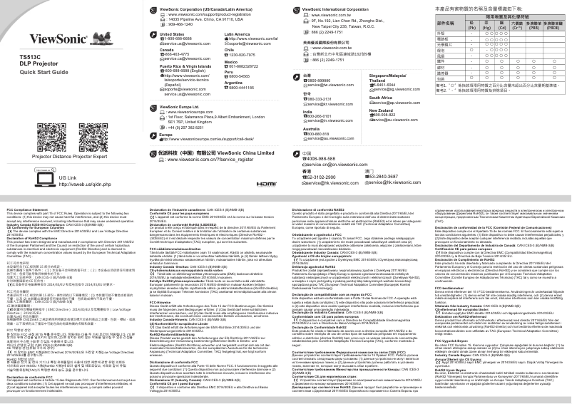Page 1 de la notice Manuel utilisateur Viewsonic TS513C