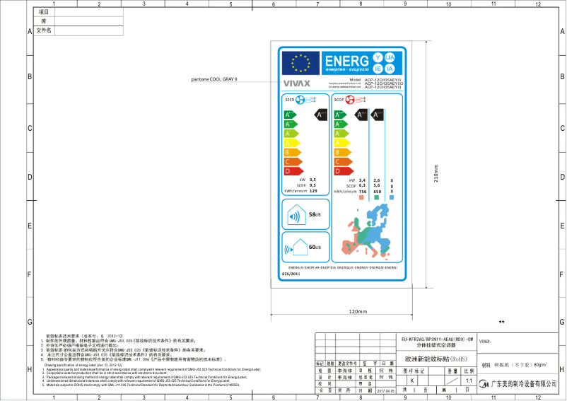 Page 1 de la notice Label énergétique Vivax ACP-09CH25GENI