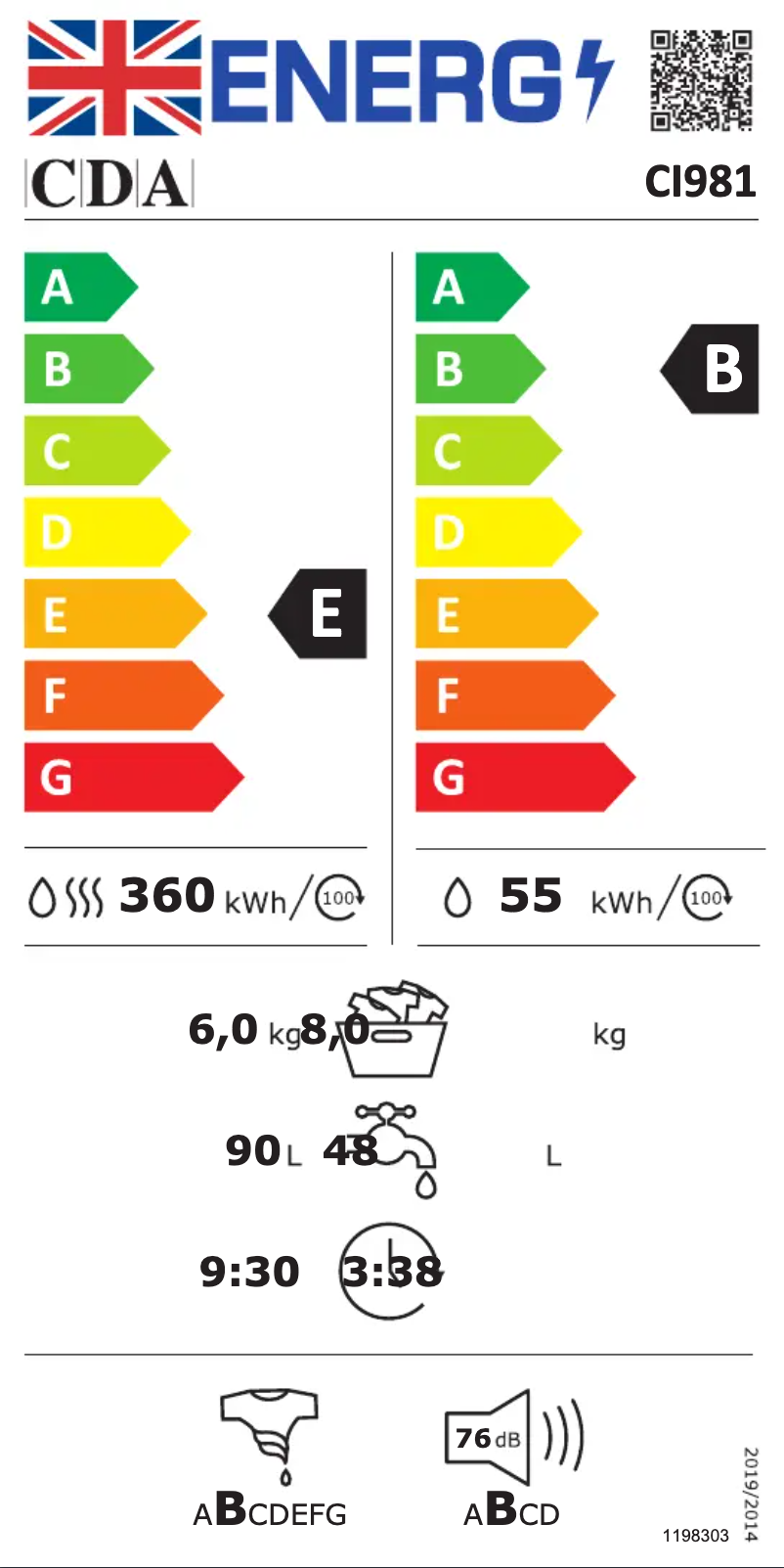 Image de la première page du manuel de l'appareil CI981