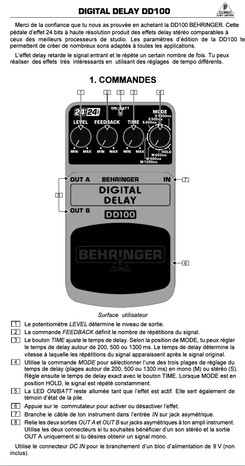 Imagen de la primera página del manual del dispositivo Digital Delay DD100