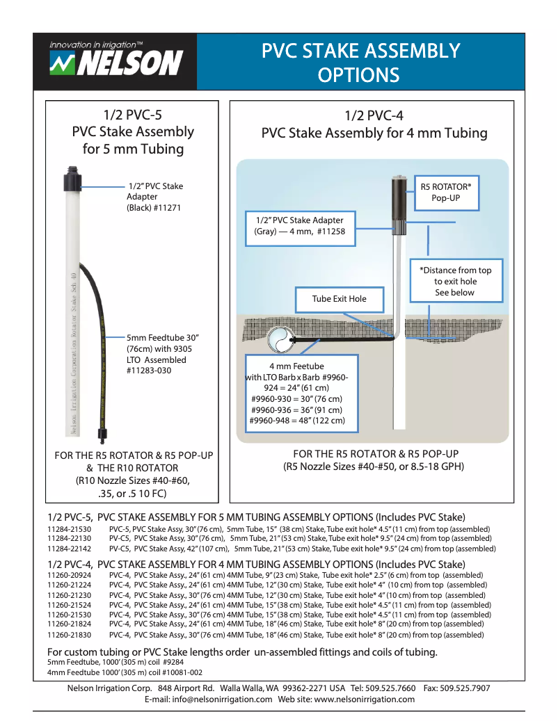 Page 1 de la notice Manuel utilisateur Nelson PVC-10
