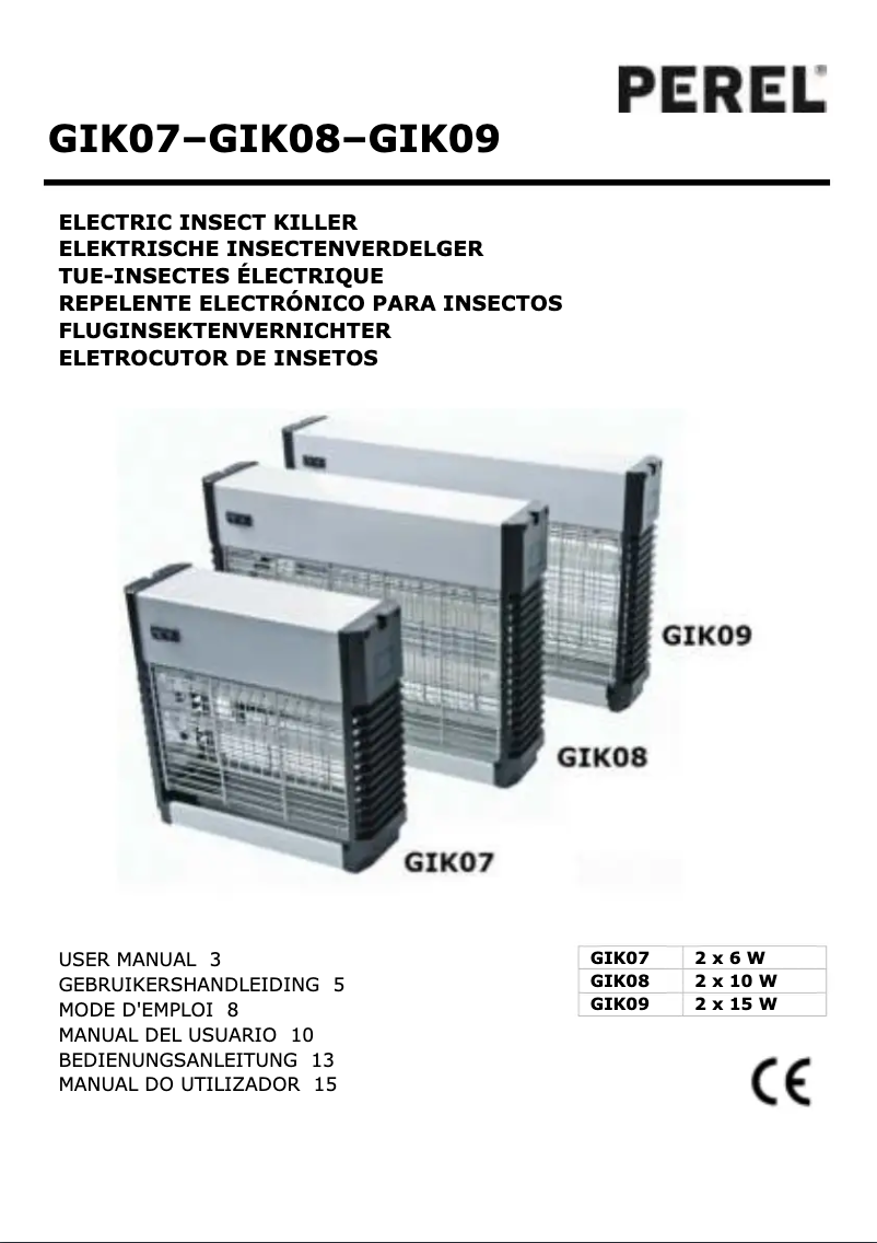 Página 1 del manual Manual de usuario Perel GIK08