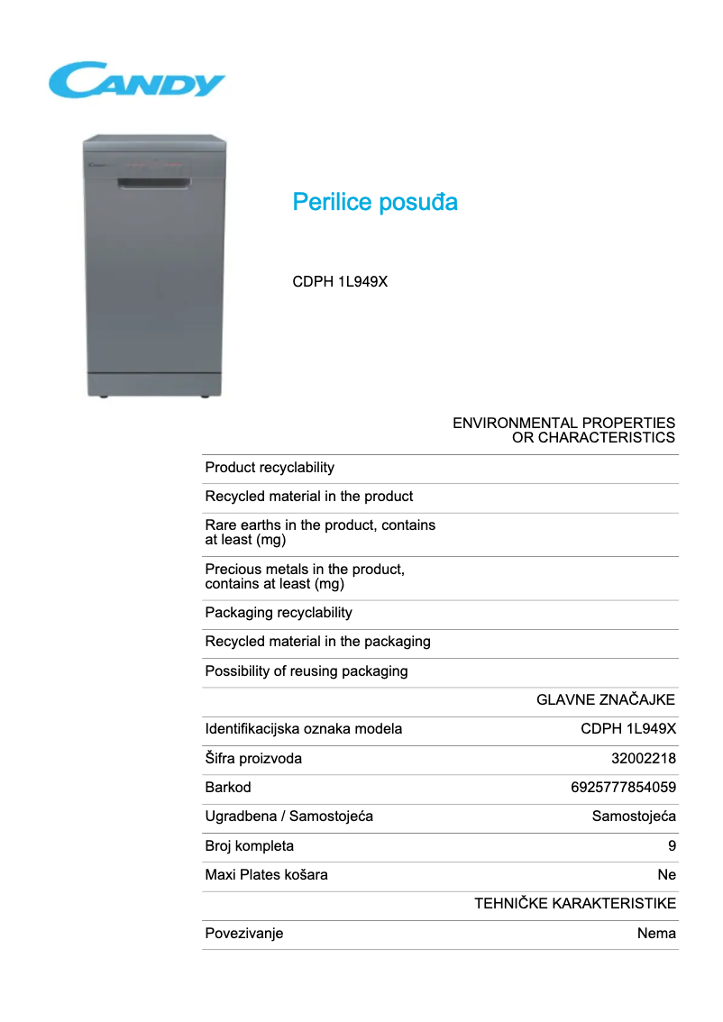 Page 1 de la notice Fiche technique Candy CDPH 1L949X