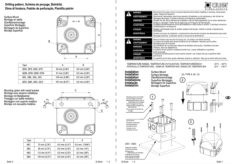 Page n°1 - Manuel utilisateur Auer Signal QDX 874461413