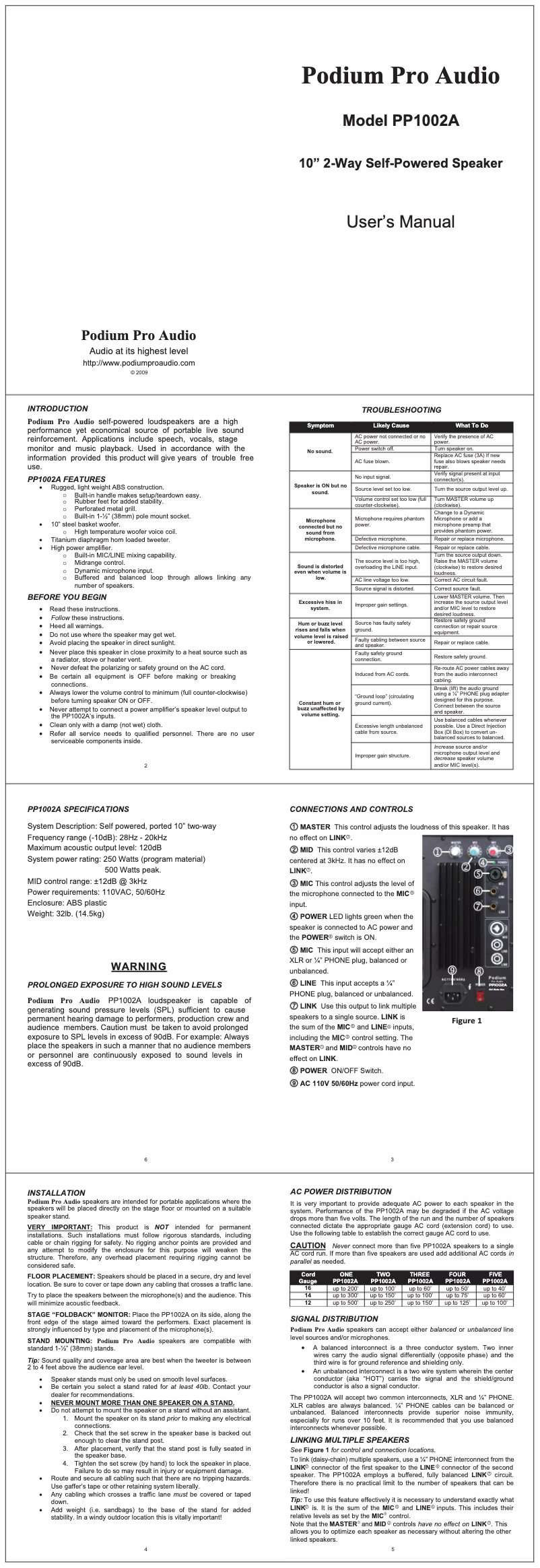 Image de la première page du manuel de l'appareil PP1002A