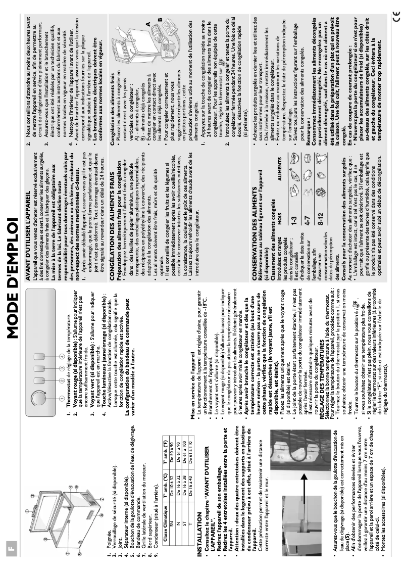 Image de la première page du manuel de l'appareil HF 1220 B