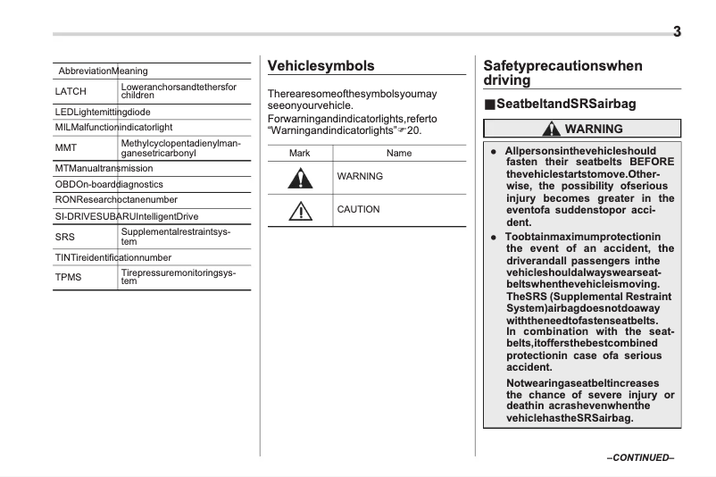 First page image of the manual for Forester (2015)