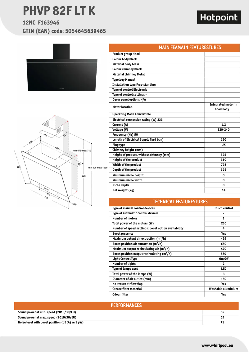 Page 1 of the manual Technical Sheet Hotpoint PHVP 82F LT K