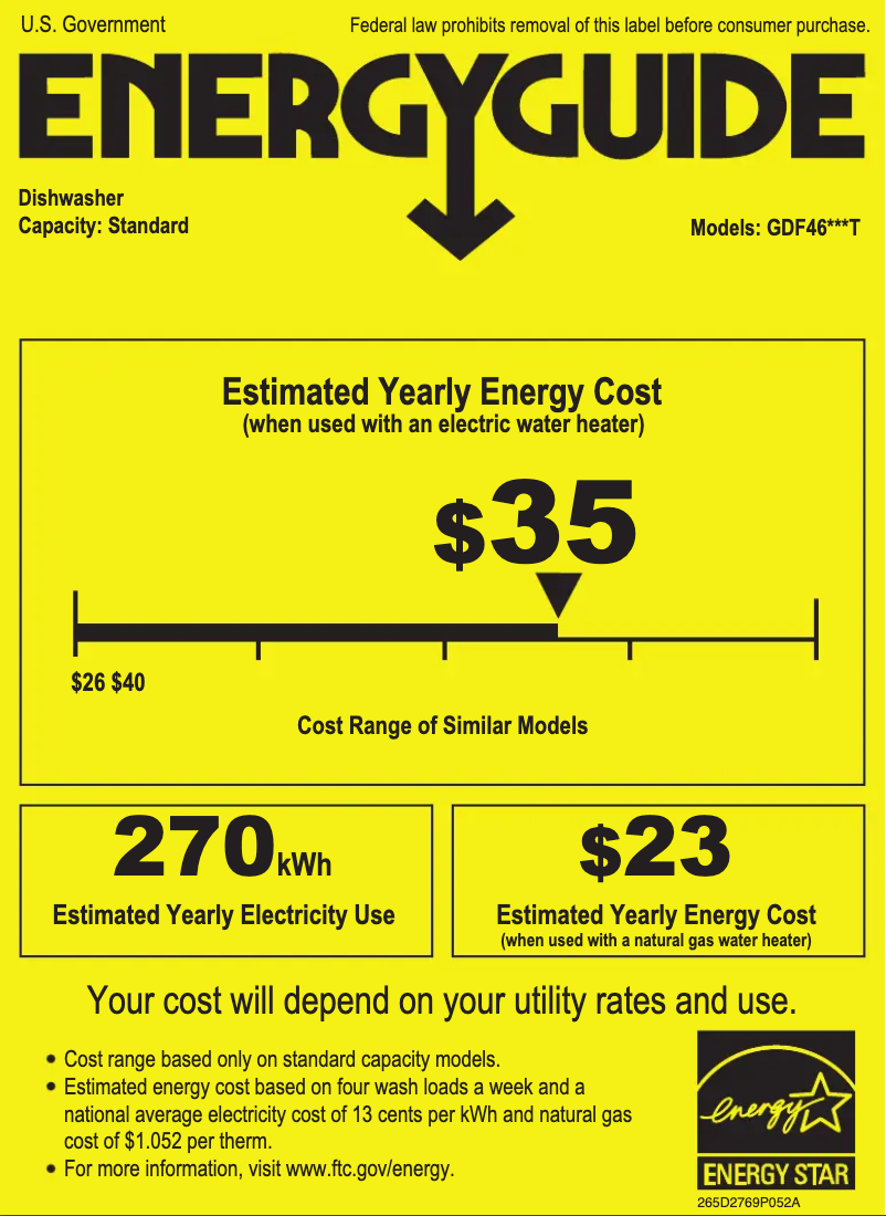 Page n°1 - Label énergétique GE GDF460PGTWW