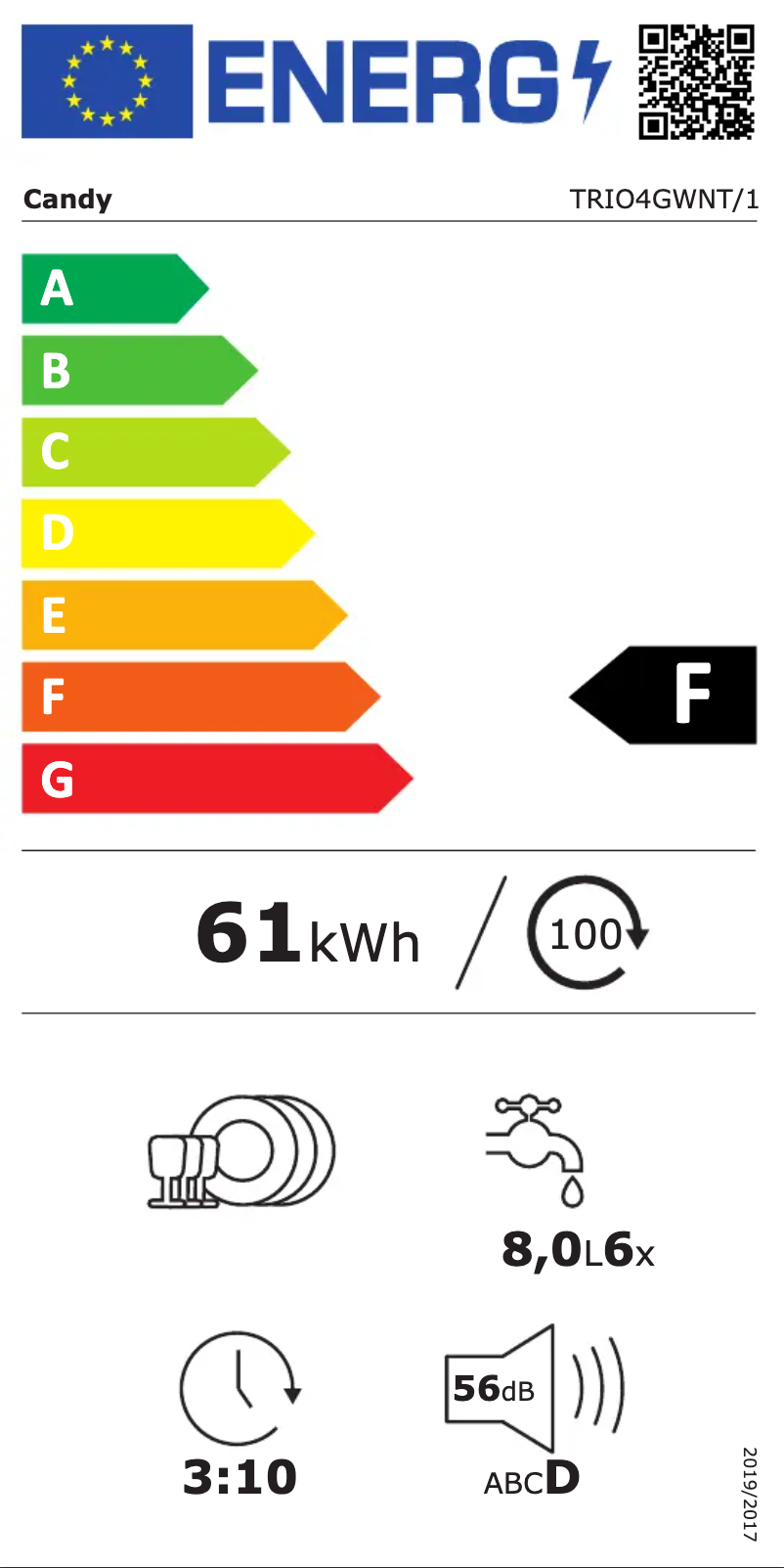 Page 1 de la notice Label énergétique Candy TRIO4GWNT
