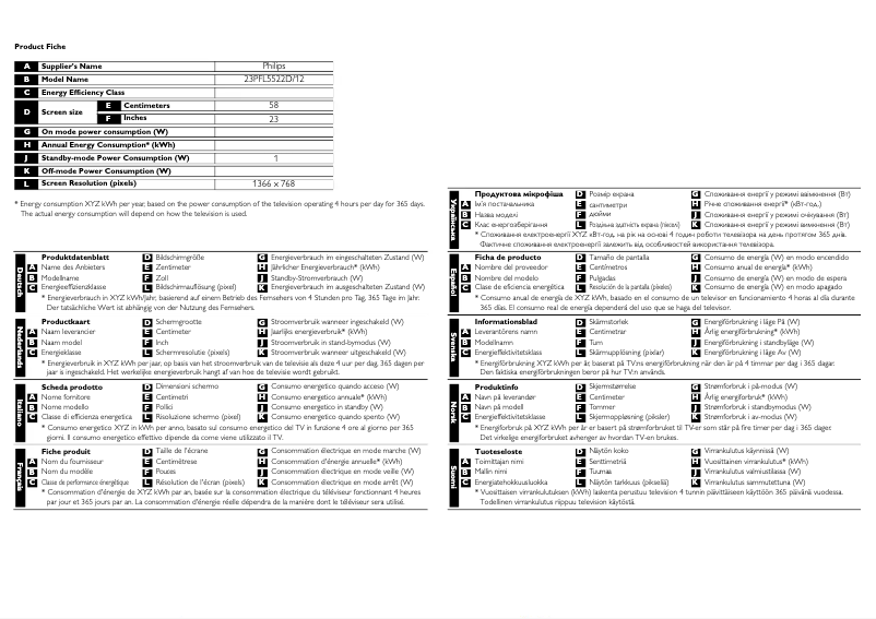 Page 1 of the manual Technical Sheet Philips 23PFL5522D