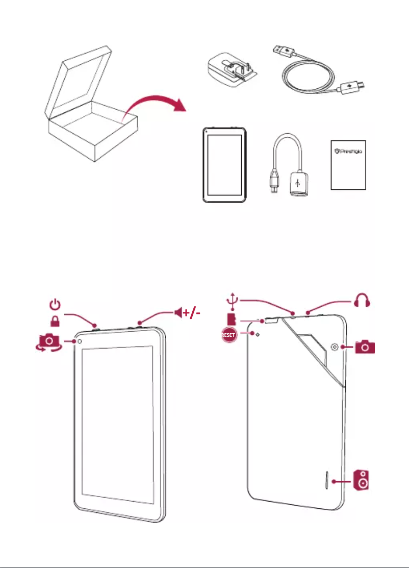Image de la première page du manuel de l'appareil MultiPad Thunder 7.0i