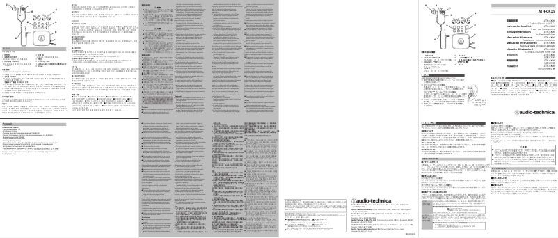 Página 1 del manual Manual de usuario Audio-Technica ATH-CKX9