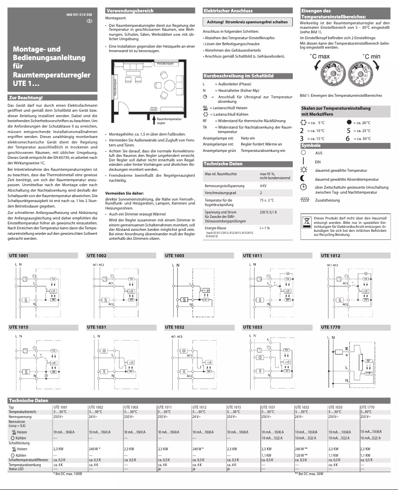 Image de la première page du manuel de l'appareil UTE 1012