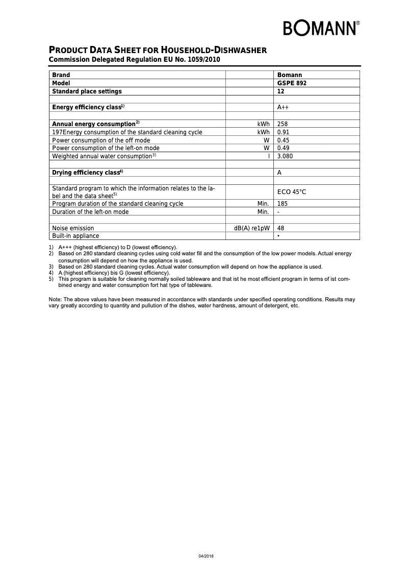 Page n°1 - Fiche technique Bomann GSPE 892