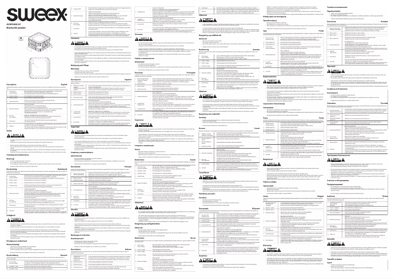 Page 1 de la notice Manuel utilisateur Sweex AVSP5000-07