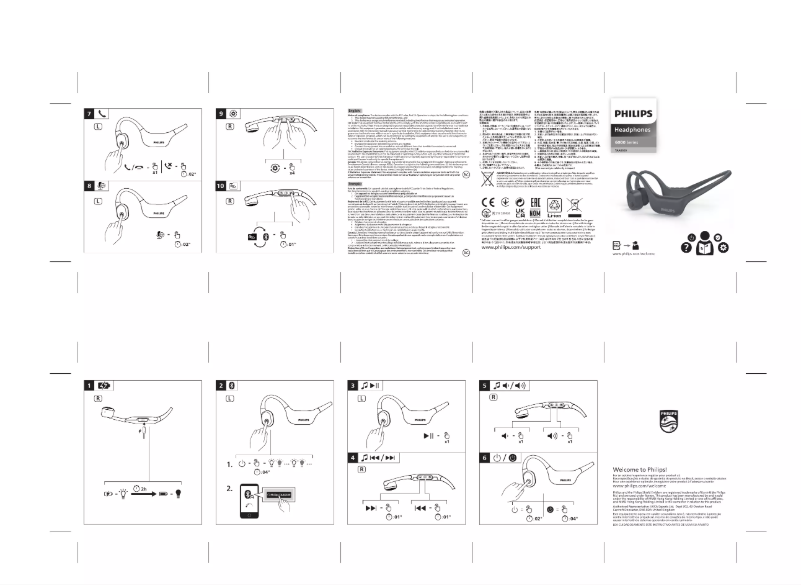 Page n°1 - Guide de démarrage rapide Philips TAA6609