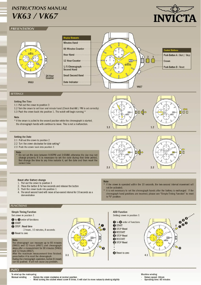 Page 1 de la notice Manuel utilisateur Invicta Coalition Forces 26500