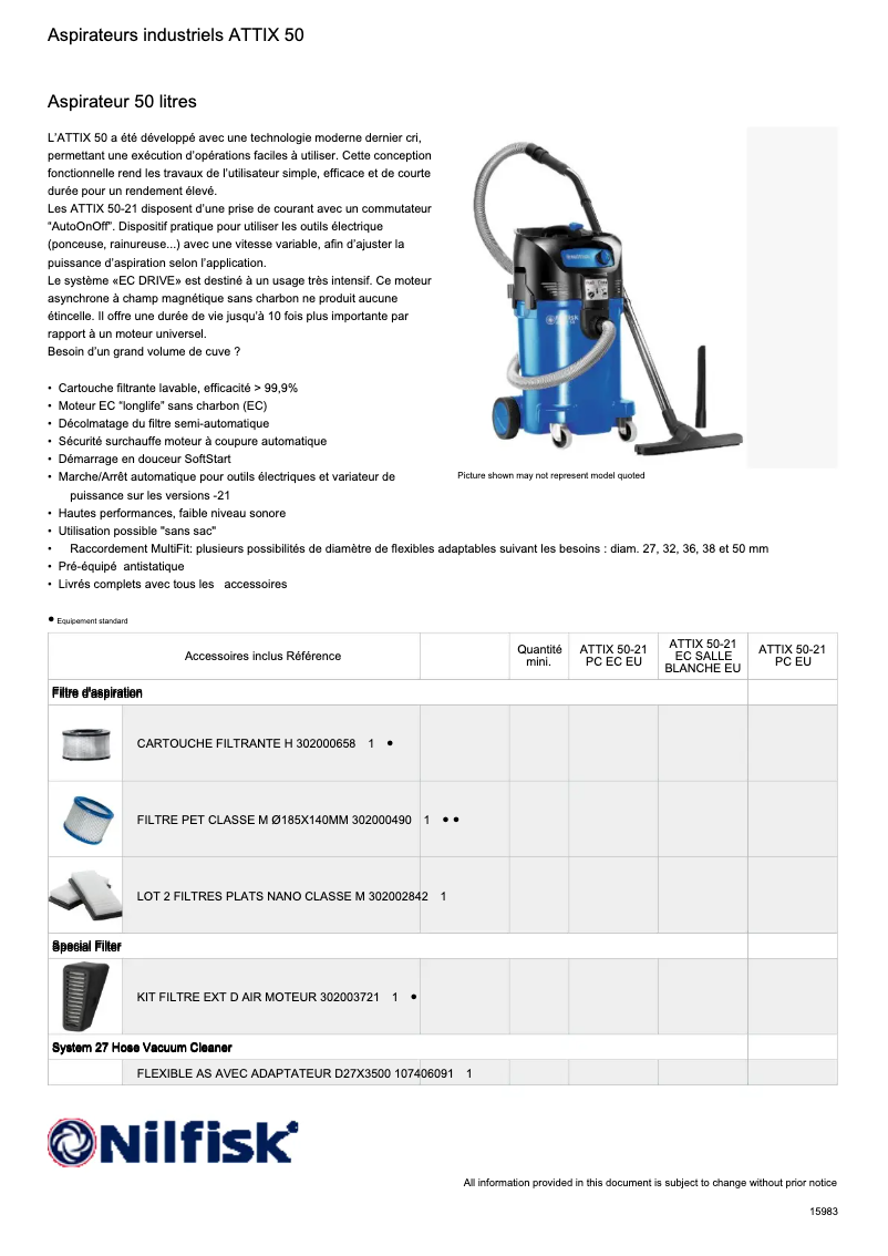 Página 1 del manual Ficha técnica Nilfisk ATTIX 50-21 PC Cleanroom