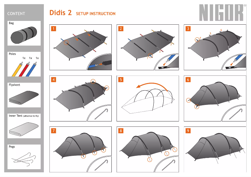 Página 1 del manual Manual de usuario Nigor Didis 2