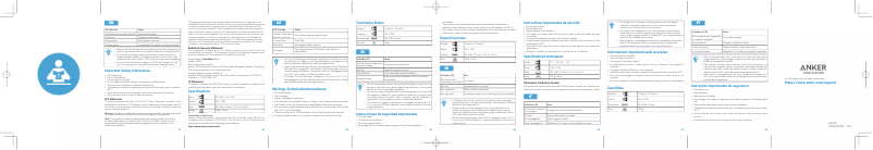 Page n°1 - Manuel utilisateur Anker PowerWave 10