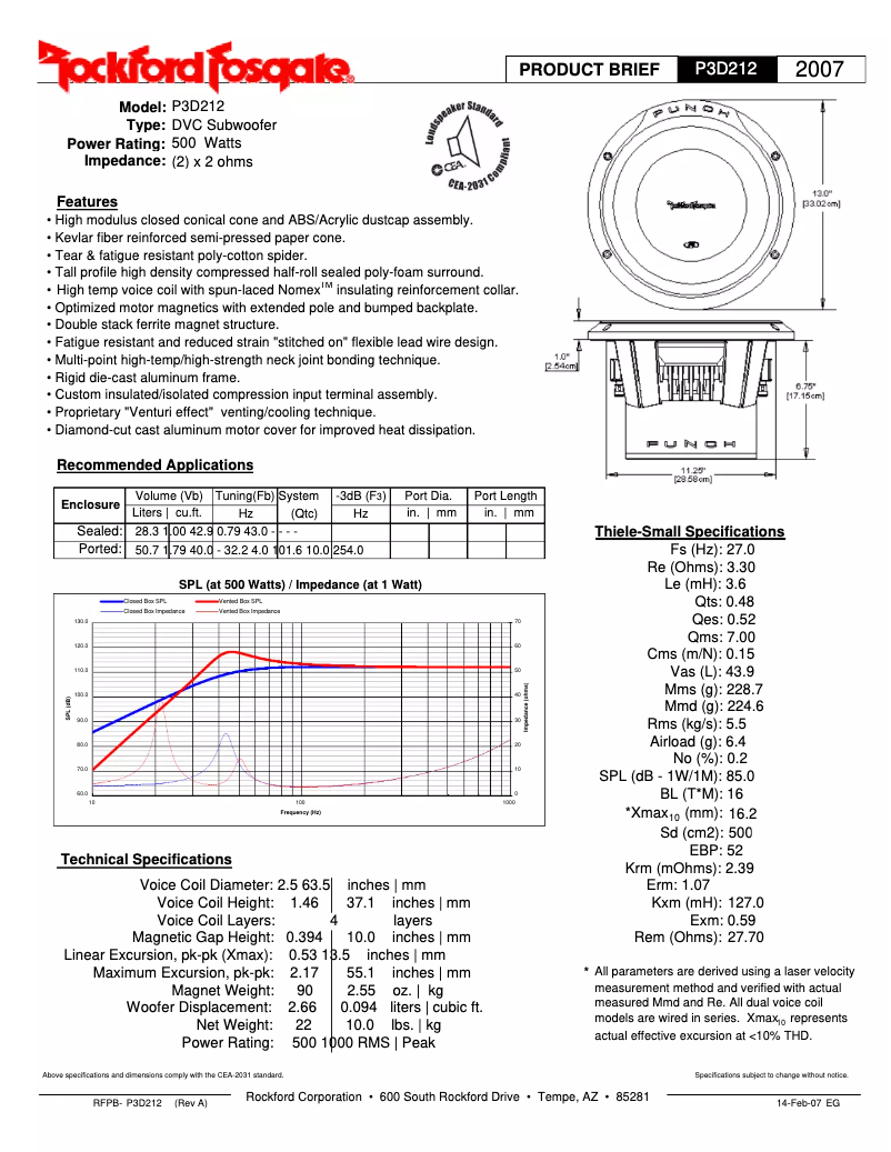 Image de la première page du manuel de l'appareil Punch P3D4-10