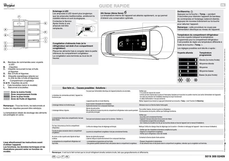 Image de la première page du manuel de l'appareil ARG 853/A++