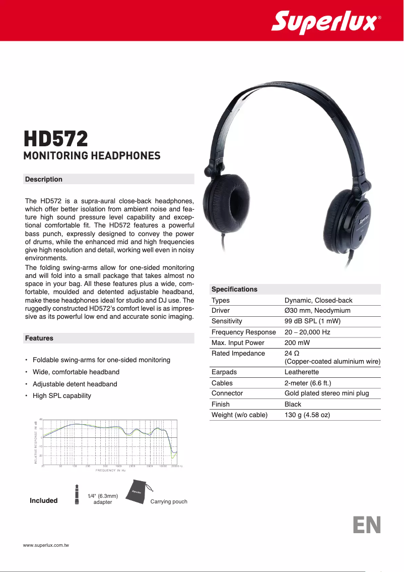 Page n°1 - Manuel utilisateur Superlux HD572