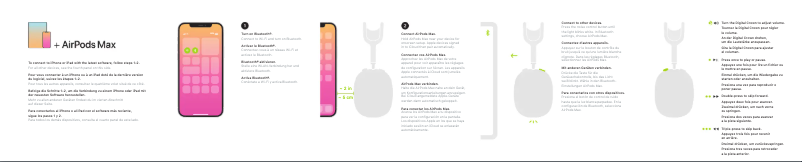 Image de la première page du manuel de l'appareil AirPods Max