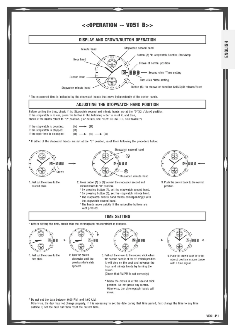Image de la première page du manuel de l'appareil Q975