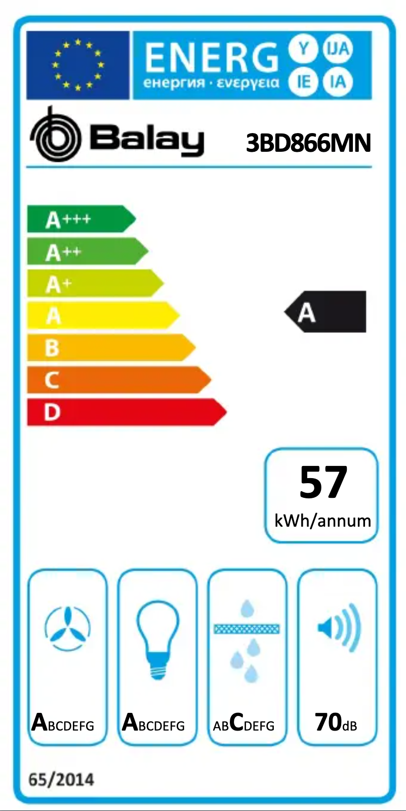 Page 1 de la notice Manuel utilisateur Balay 3BD866MN