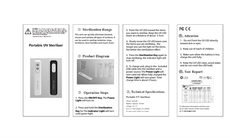 Page 1 de la notice Manuel utilisateur iLive IAA400