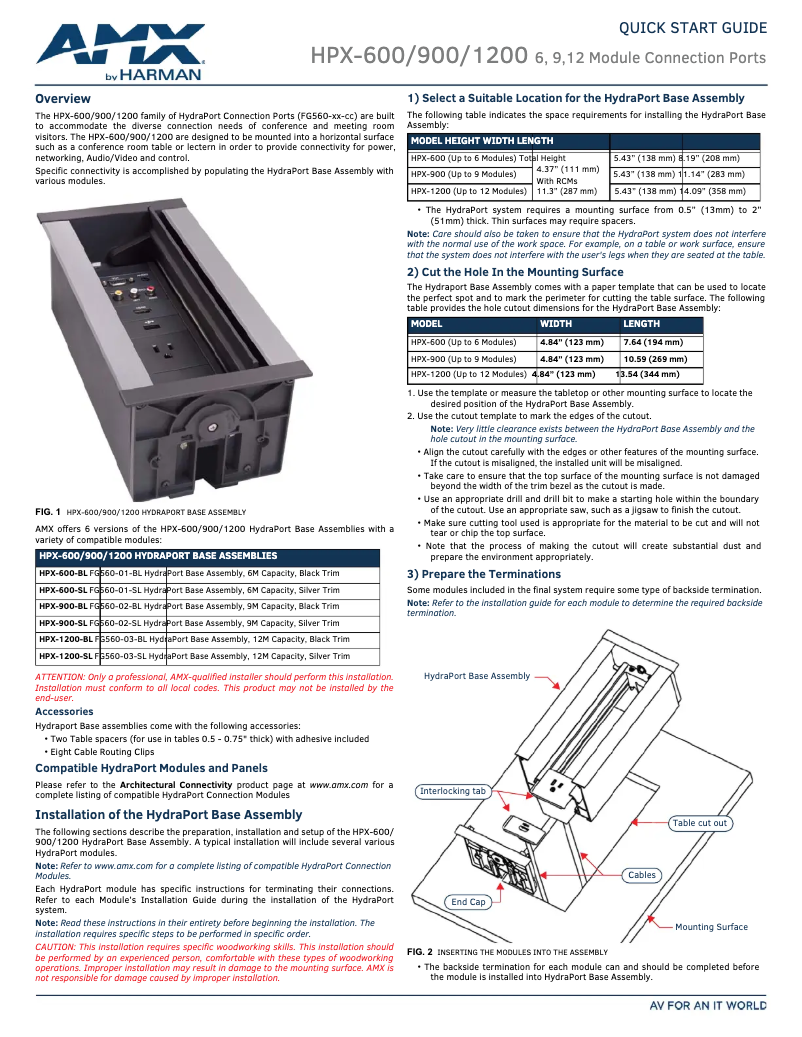 Page n°1 - Manuel utilisateur AMX HPX-900