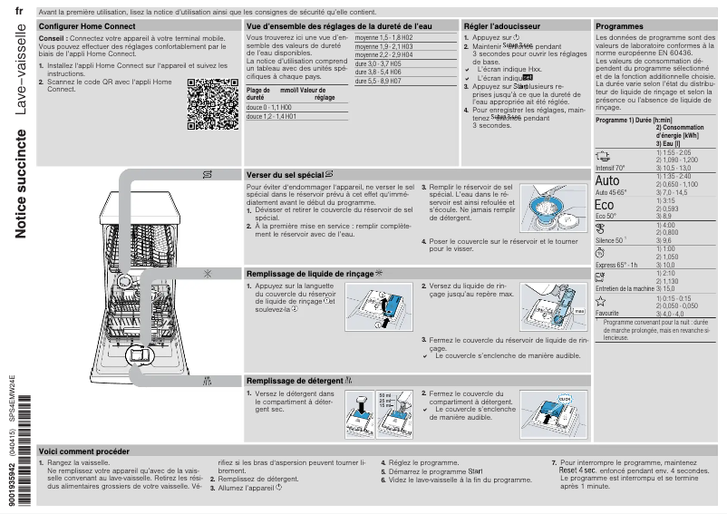 Página 1 del manual Manual de usuario Bosch SPS4EMW24E